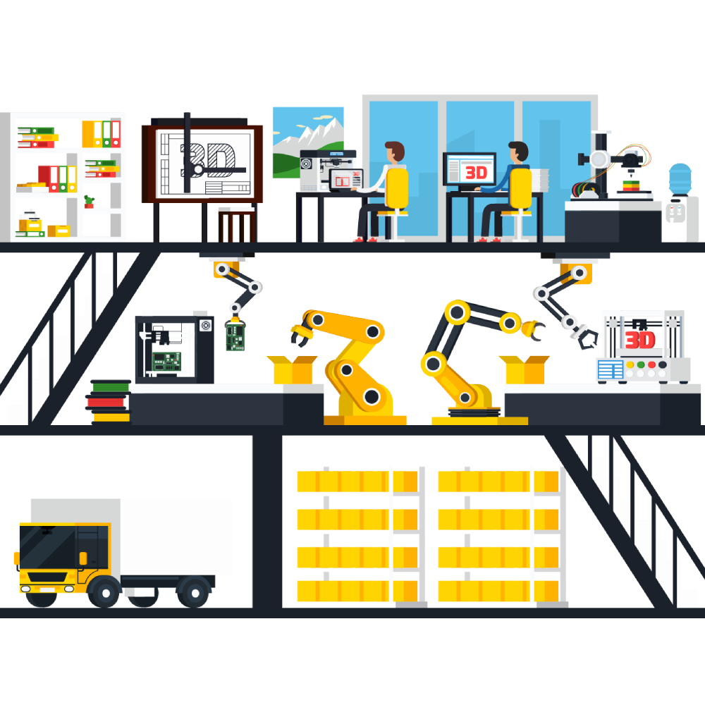 Cowlar Design Studio